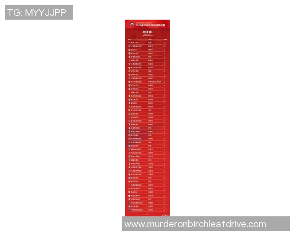 重庆篮球队在联合会杯积分榜上以69分稳居第一名展现强劲实力